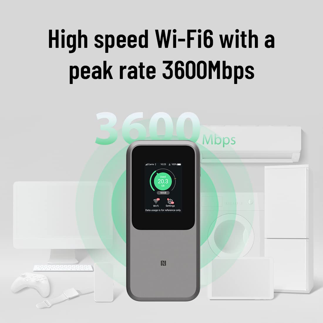 ZTE MU5120 - أقوى نقطة اتصال واي فاي محمولة بتقنية 5G