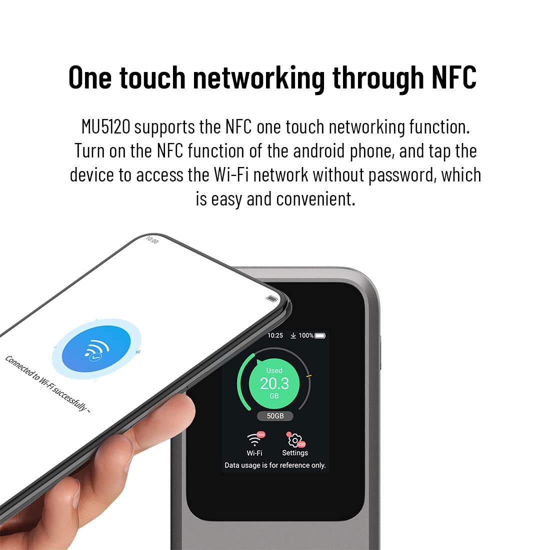 ZTE MU5120 - أقوى نقطة اتصال واي فاي محمولة بتقنية 5G